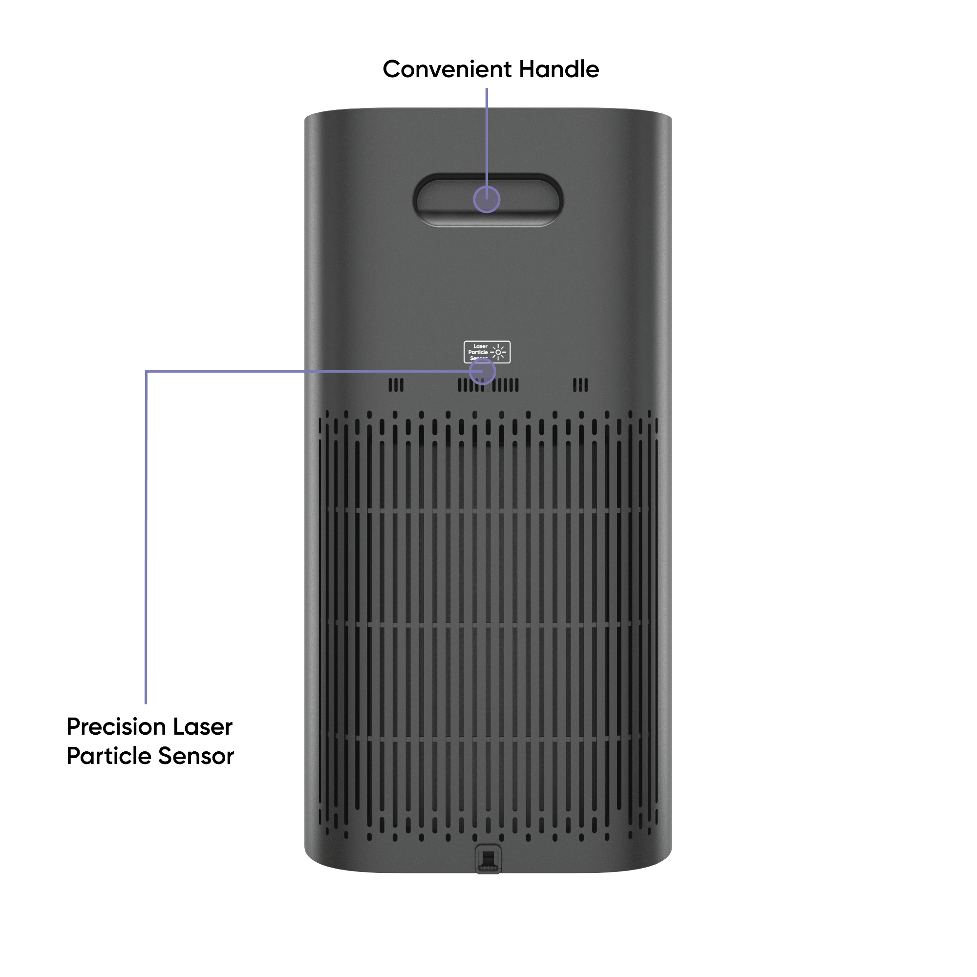 (Refurbished) Wyze Air Purifier