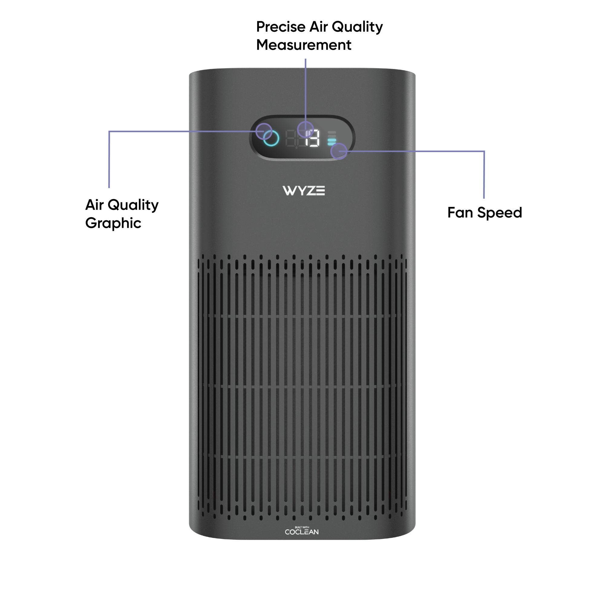 (Refurbished) Wyze Air Purifier