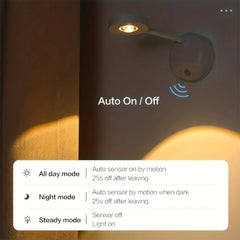 مصباح جداري داخلي قابل لإعادة الشحن وخالي من الأسلاك، مصباح مستشعر Led ذكي لجسم الإنسان، بدون جهاز تحكم عن بعد، ضوء قراءة للصور