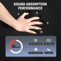 Studio Soundproofing Panel