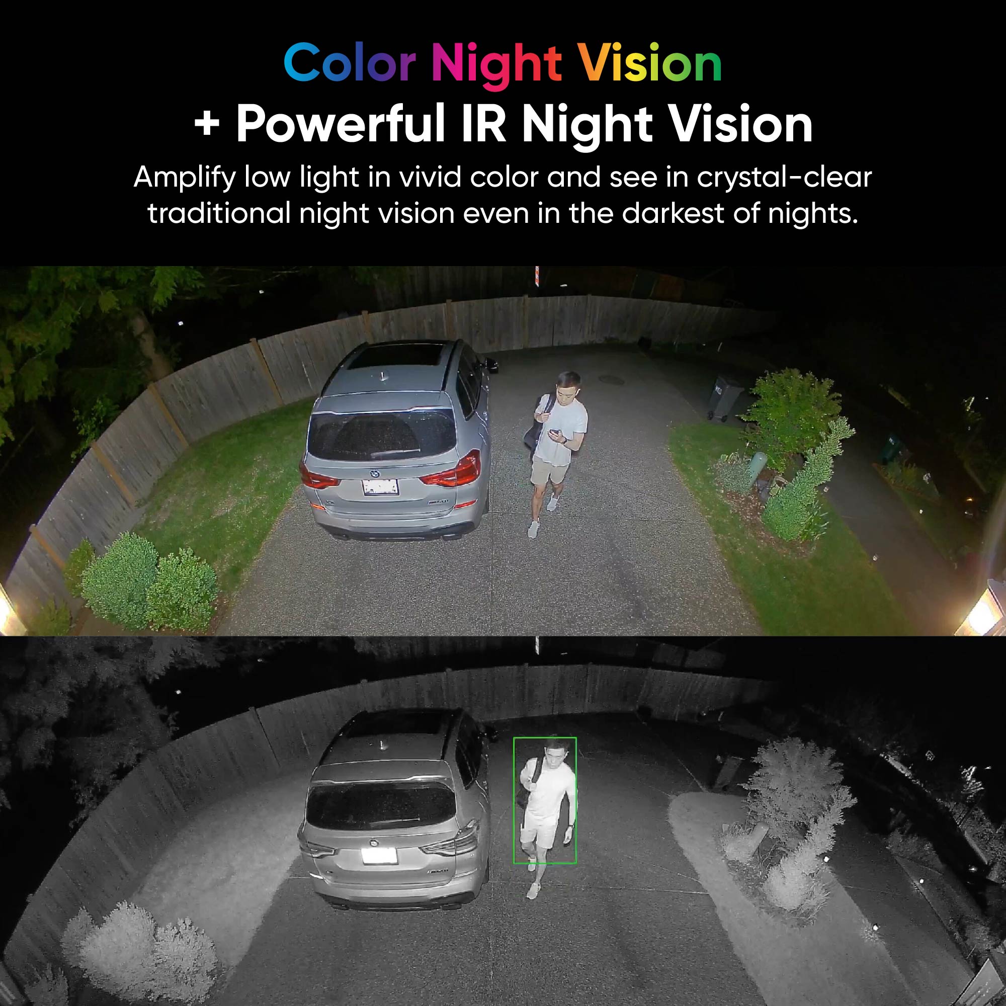 Wyze Cam Floodlight Pro