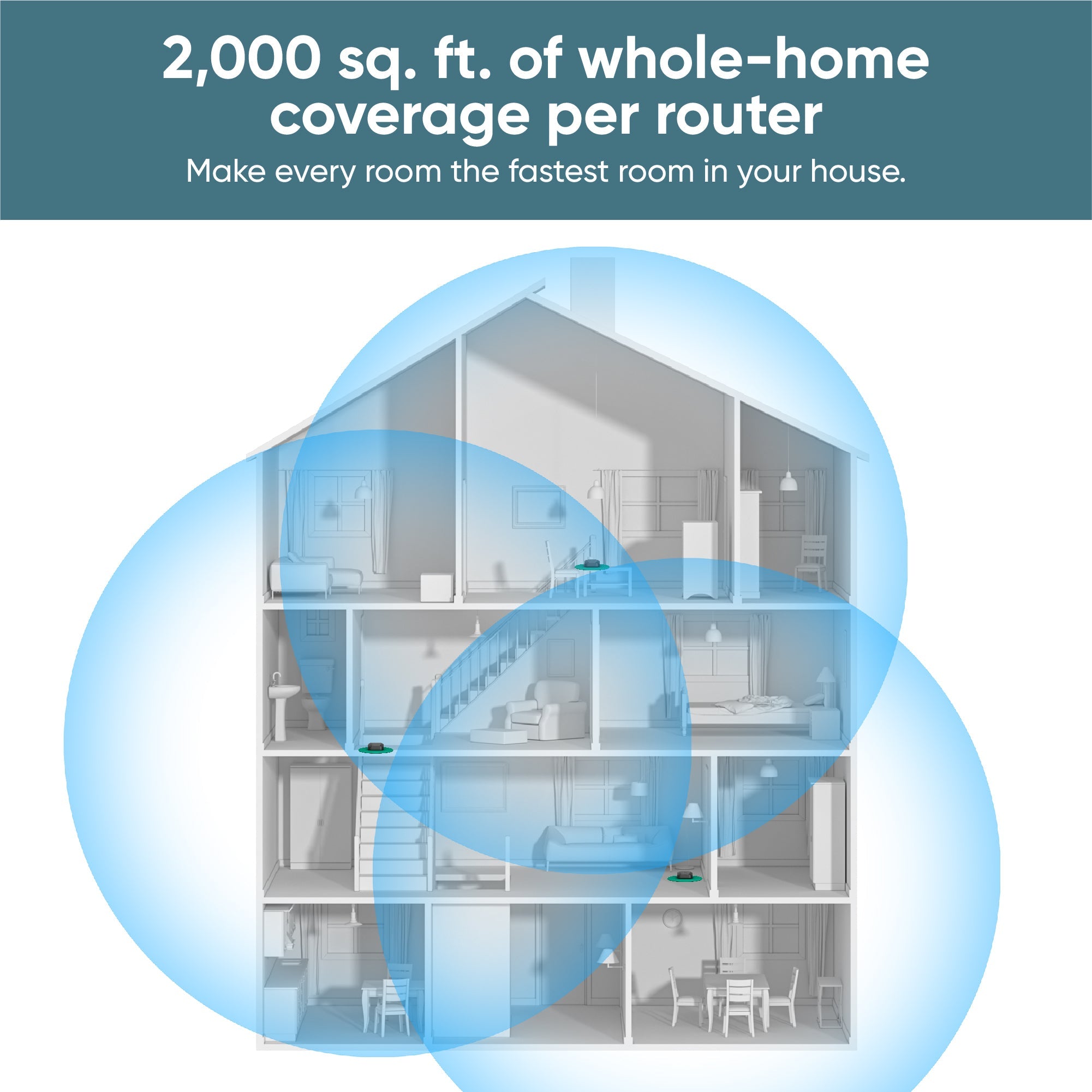 Wyze Wi-Fi 6E Mesh Router Pro